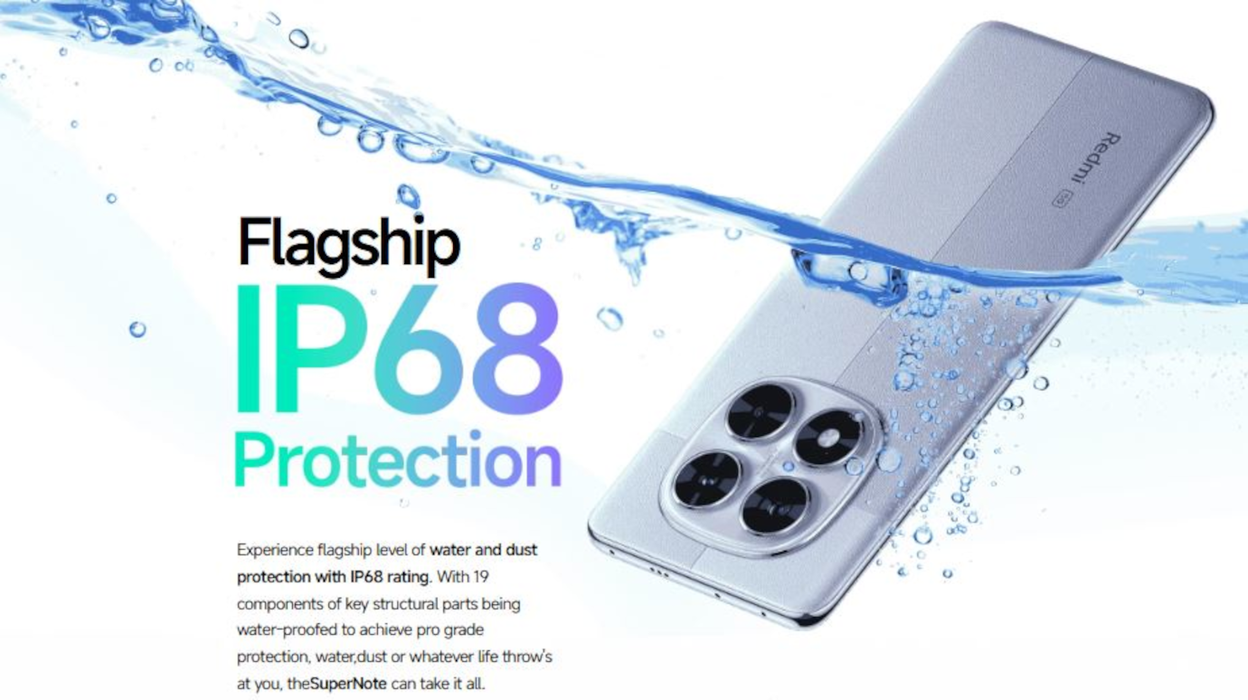 Redmi Note 14 pro 5G (Ivy Green, 8GB, 128GB)