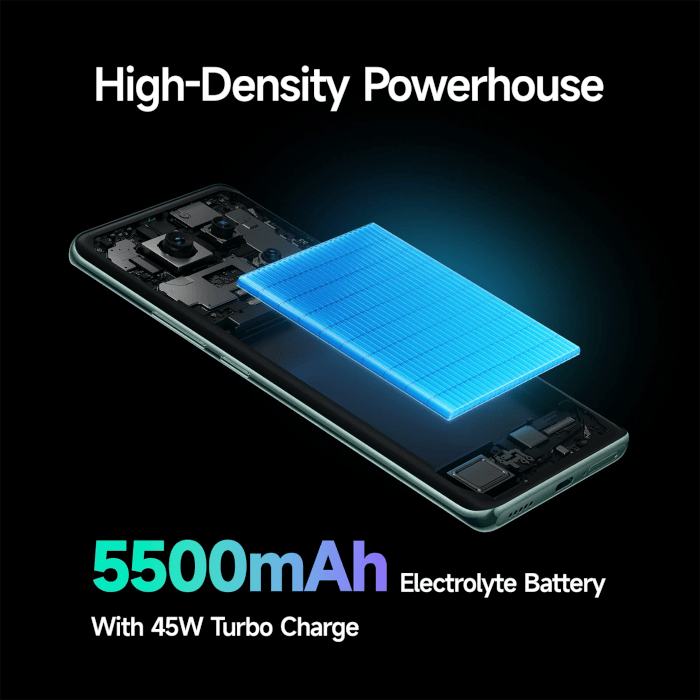 Redmi Note 14 pro 5G (Phantom Purple, 8GB, 128GB)