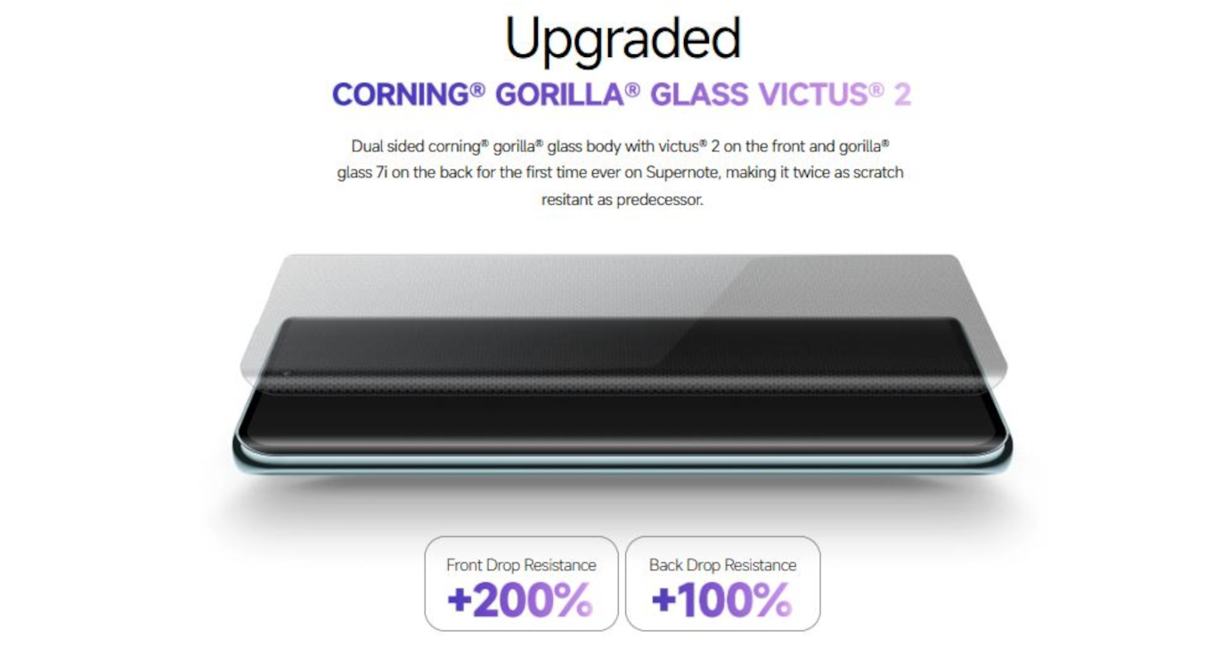 Redmi Note 14 pro plus 5G (Phantom Purple, 12GB, 256GB)