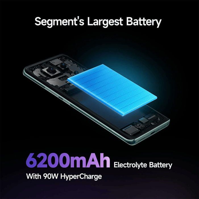 Redmi Note 14 pro plus 5G (Phantom Purple, 12GB, 256GB)