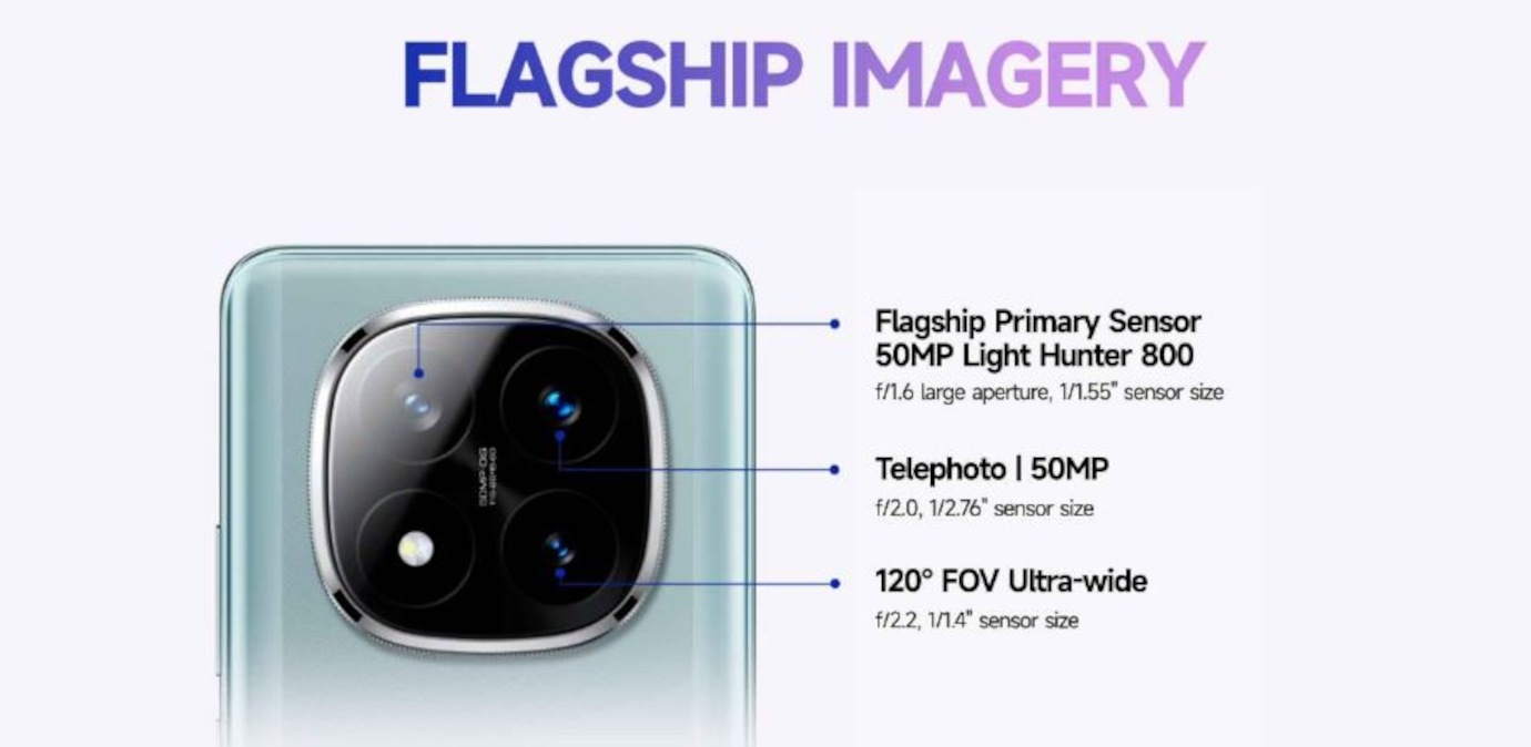 Redmi Note 14 pro plus 5G (Titan Black, 12GB, 256GB)