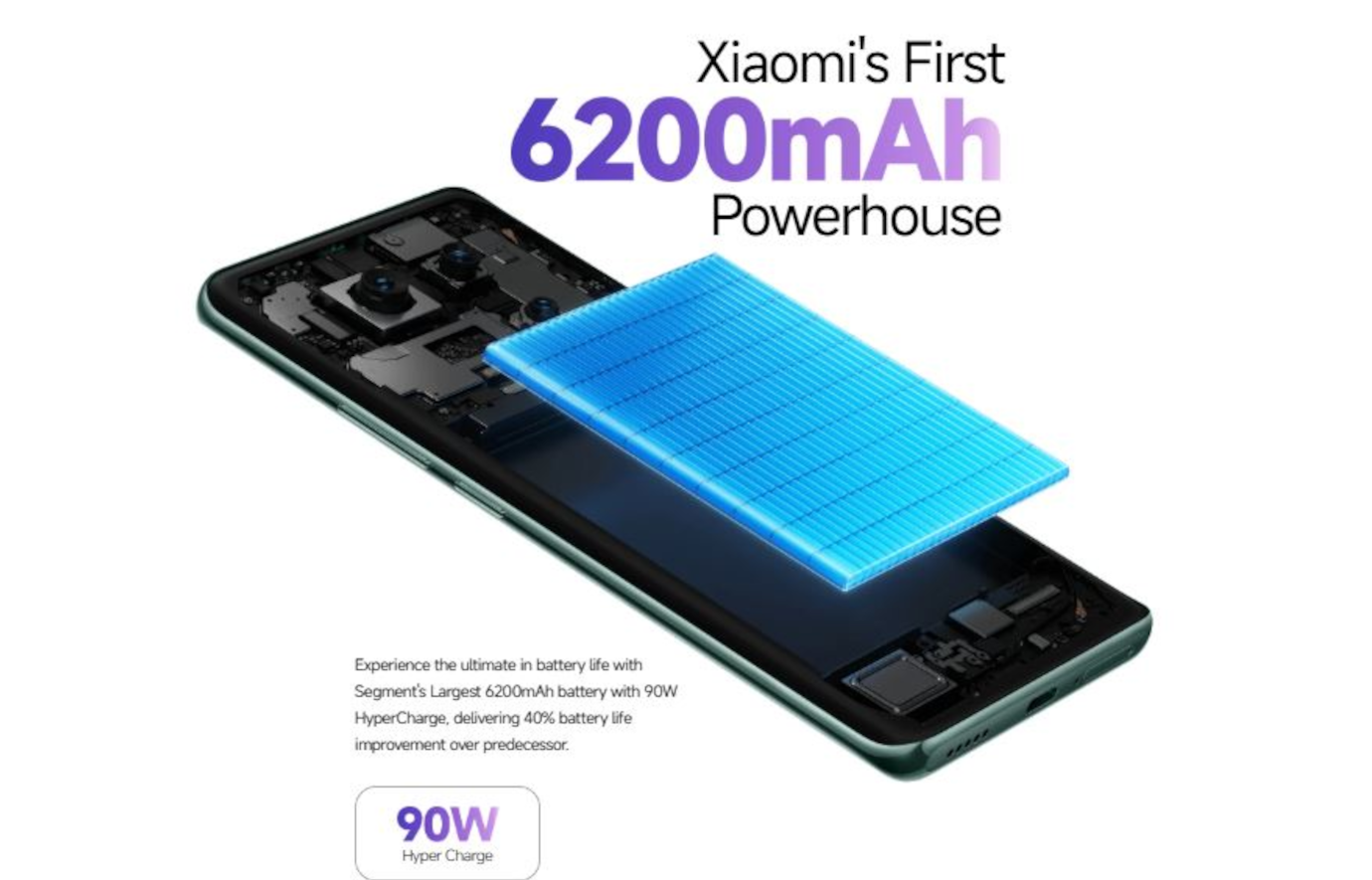 Redmi Note 14 pro plus 5G (Titan Black, 8GB, 128GB)