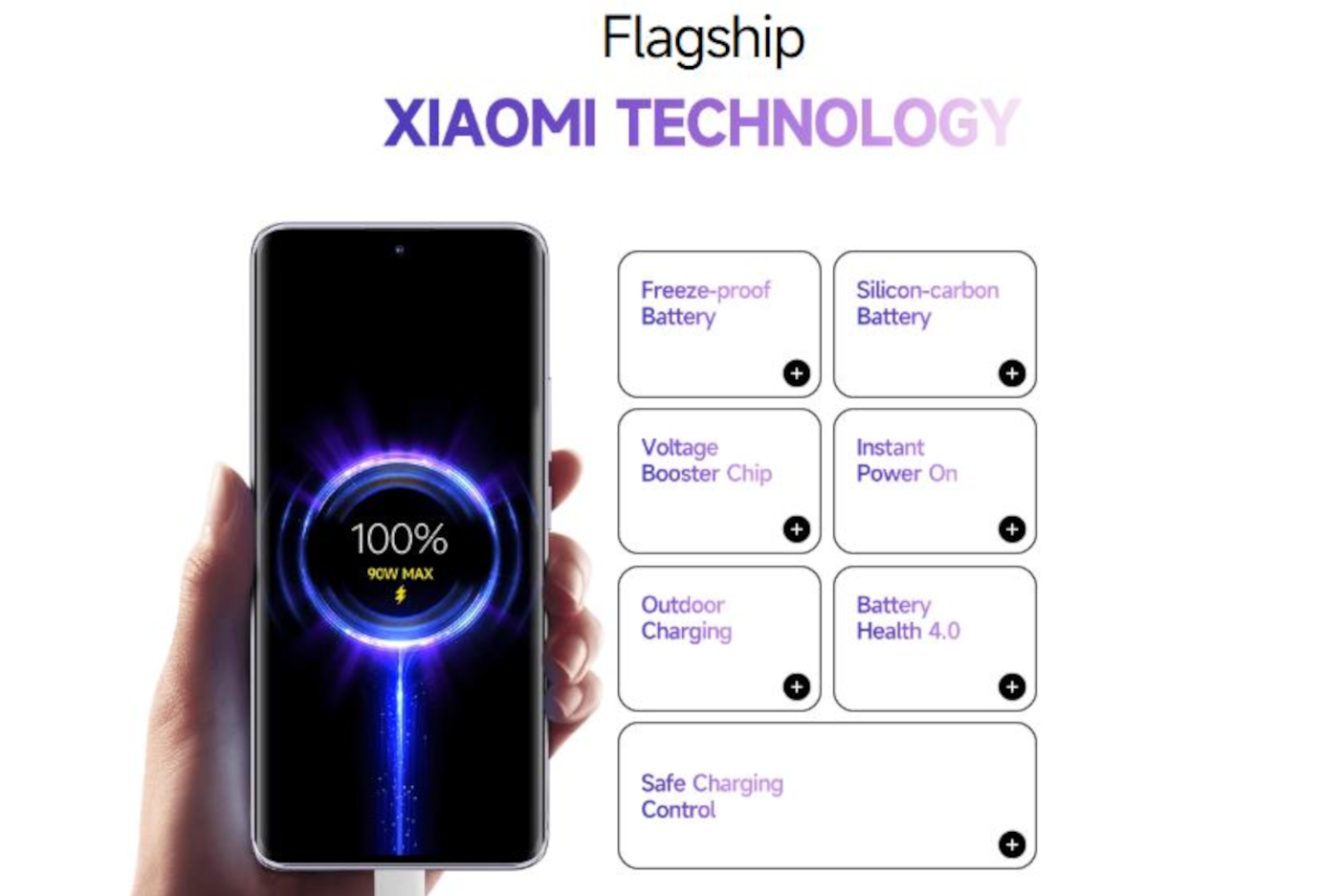 Redmi Note 14 pro plus 5G (Titan Black, 8GB, 128GB)