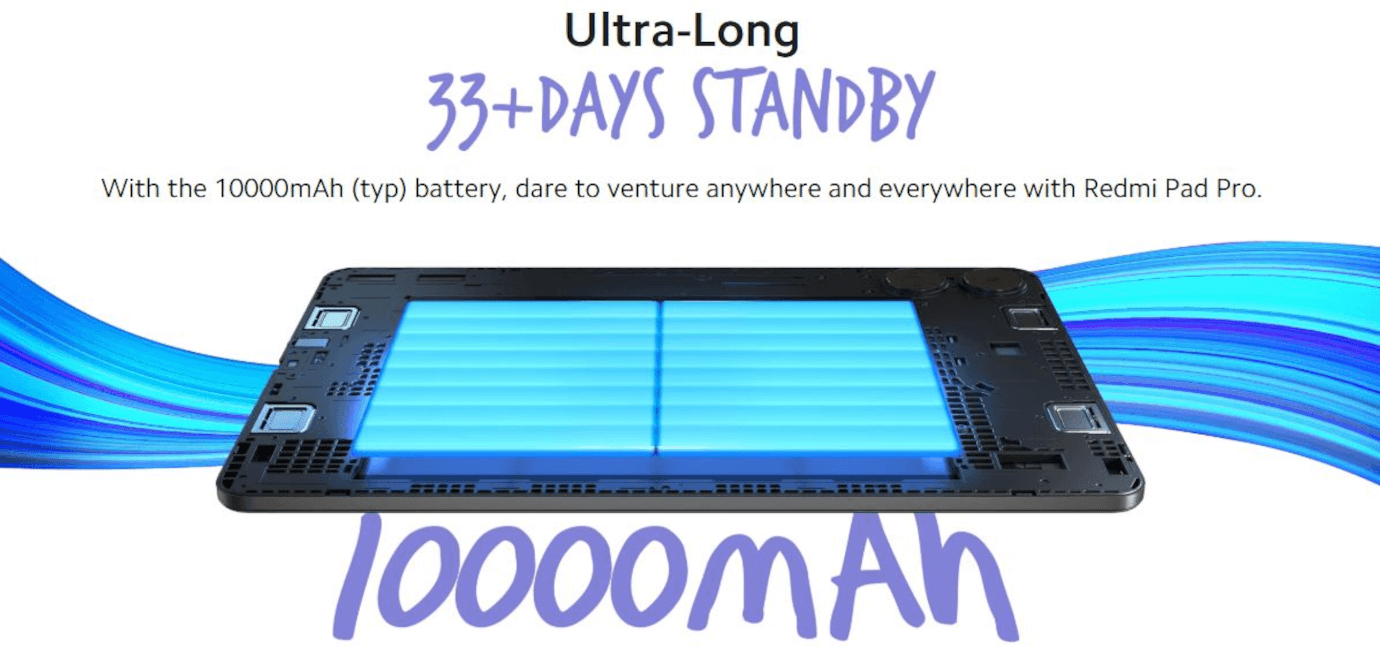 Redmi Pad Pro (12.1 inches, Mist Blue, 6GB, 128GB, Wi-Fi)