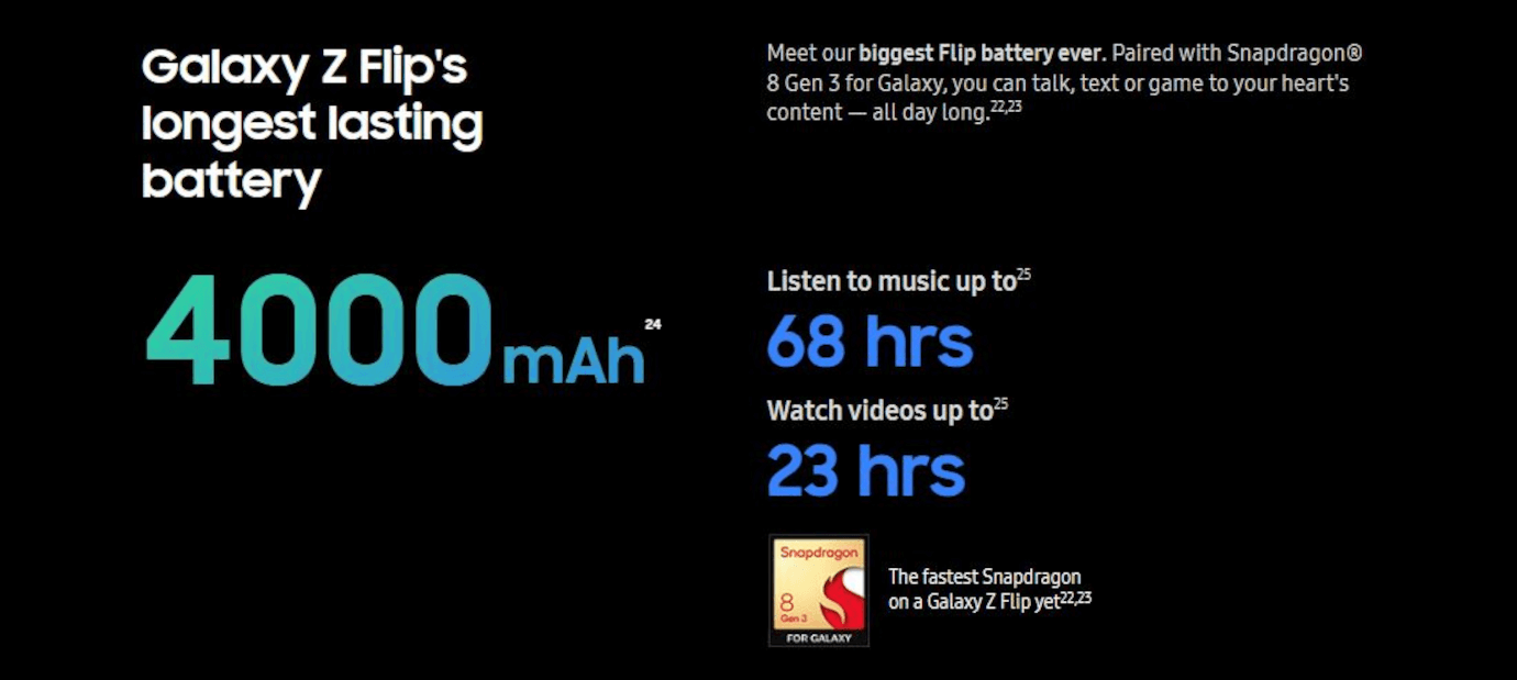 Samsung Z Flip6 (Blue, 512GB)