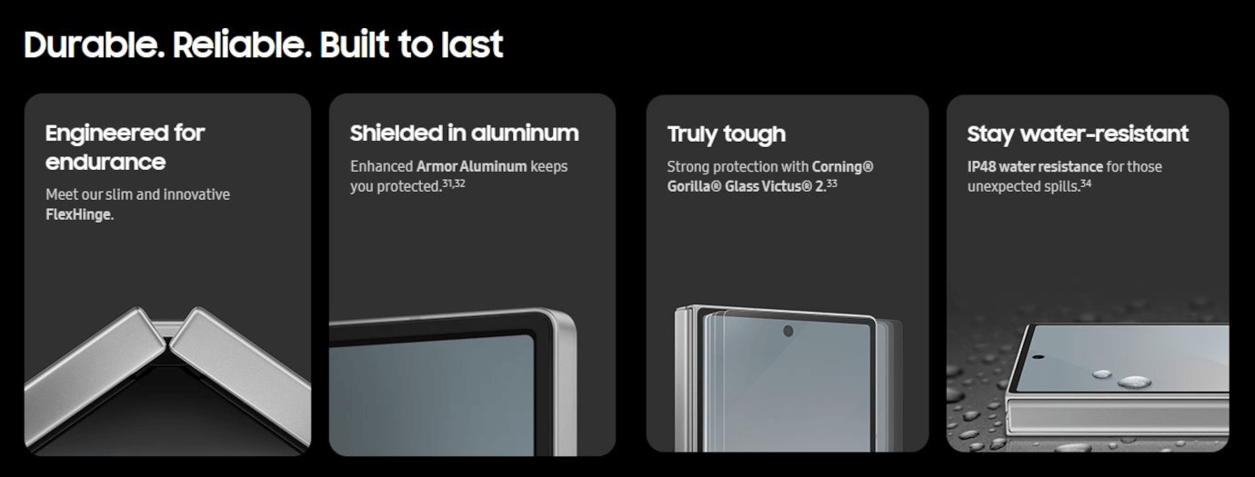 Samsung Z Fold6 (Navy, 256GB)