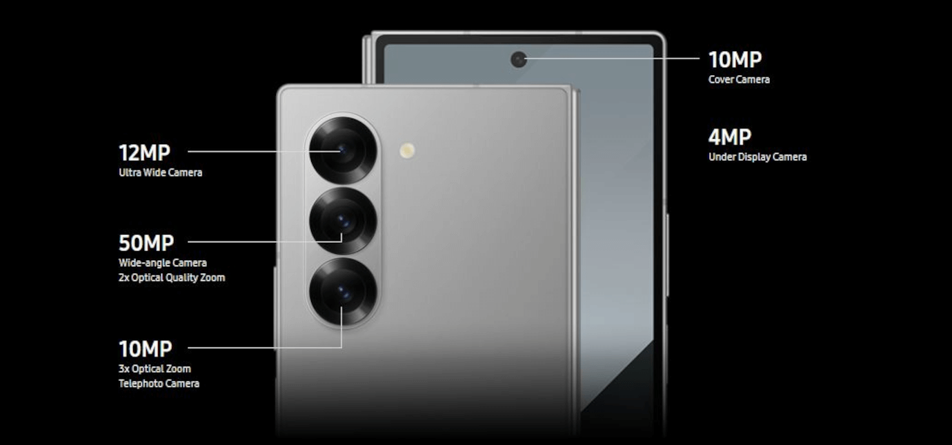 Samsung Z Fold6 (Silver Shadow, 512GB)