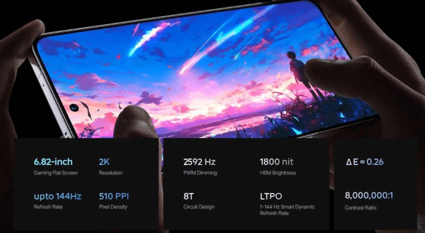 iQOO 13 5G (Legend, 16GB, 512GB)