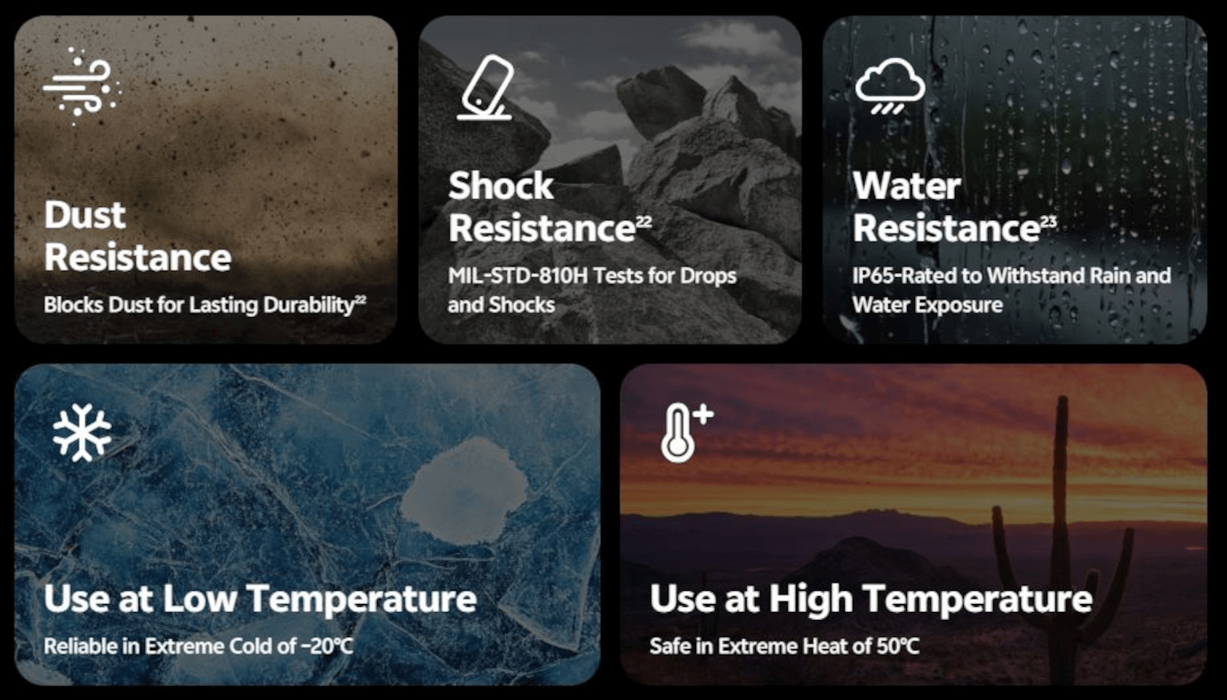 Vivo T4 5G (Phantom Grey, 12GB, 256GB)