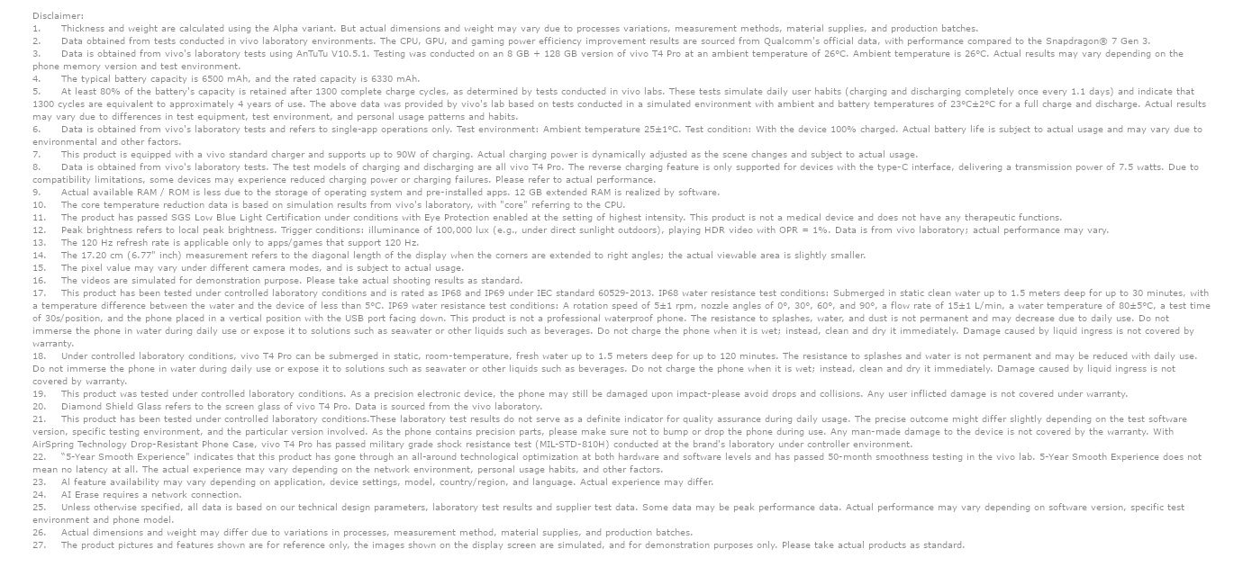 Vivo T4 Pro (Nitro Blue, 8GB, 128GB)