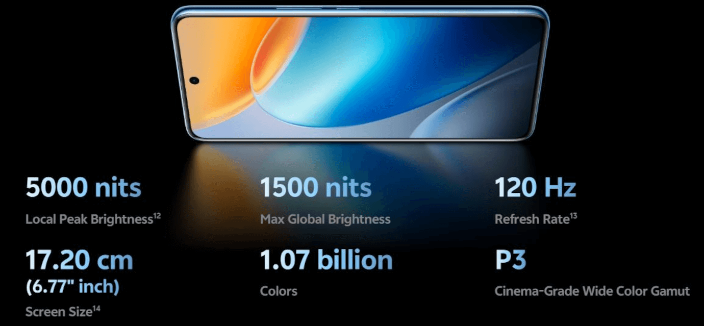 Vivo T4 Pro (Nitro Blue, 8GB, 128GB)