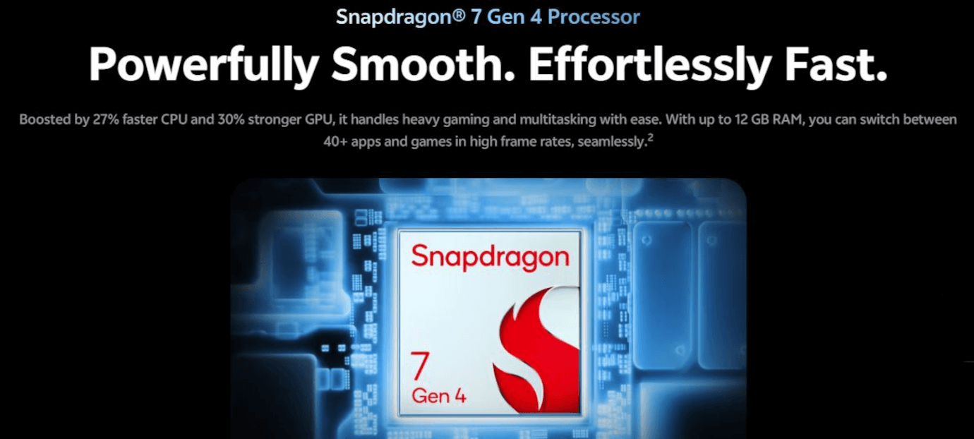 Vivo T4 Pro (Nitro Blue, 8GB, 128GB)