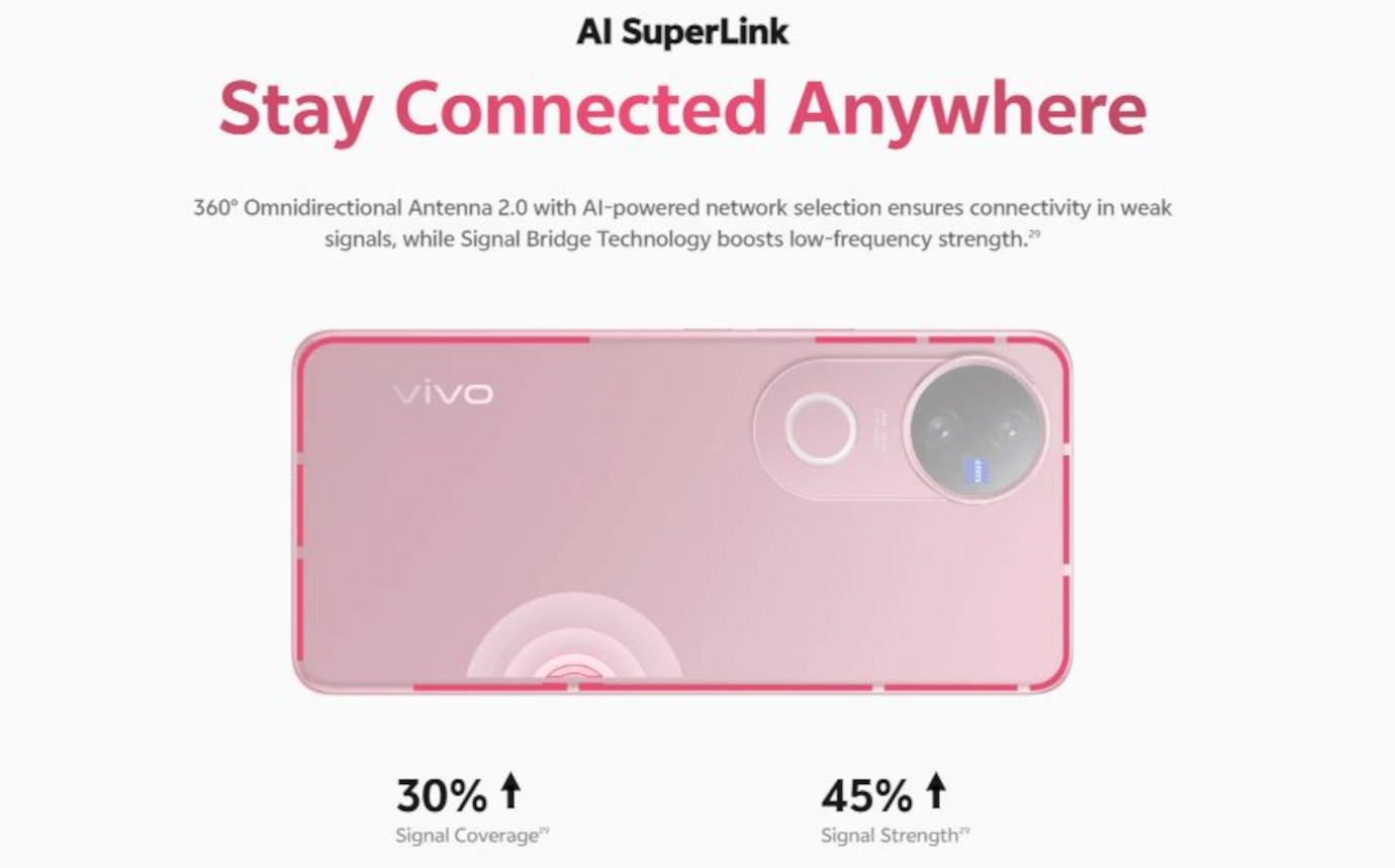 Vivo V50 5G (Starry Night, 8GB, 128GB)