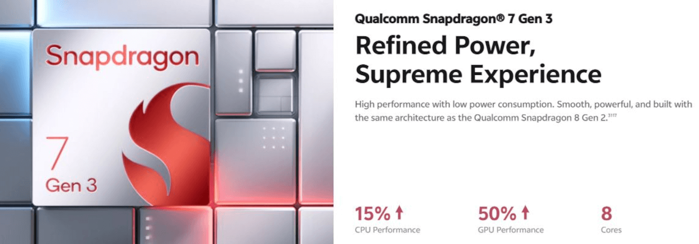 Vivo V50 5G (Starry Night, 8GB, 128GB)