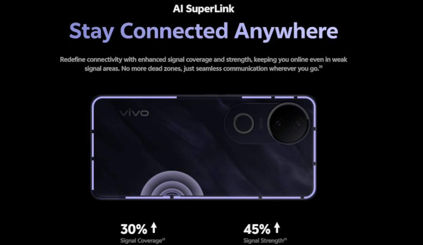 Vivo V50e 5G (Pearl White, 8GB, 128GB)