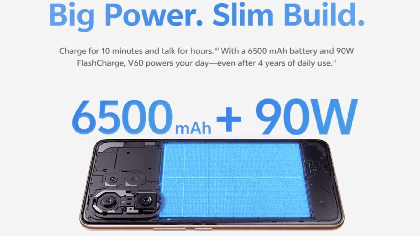 Vivo V60 (Mist Grey, 8GB, 256GB)