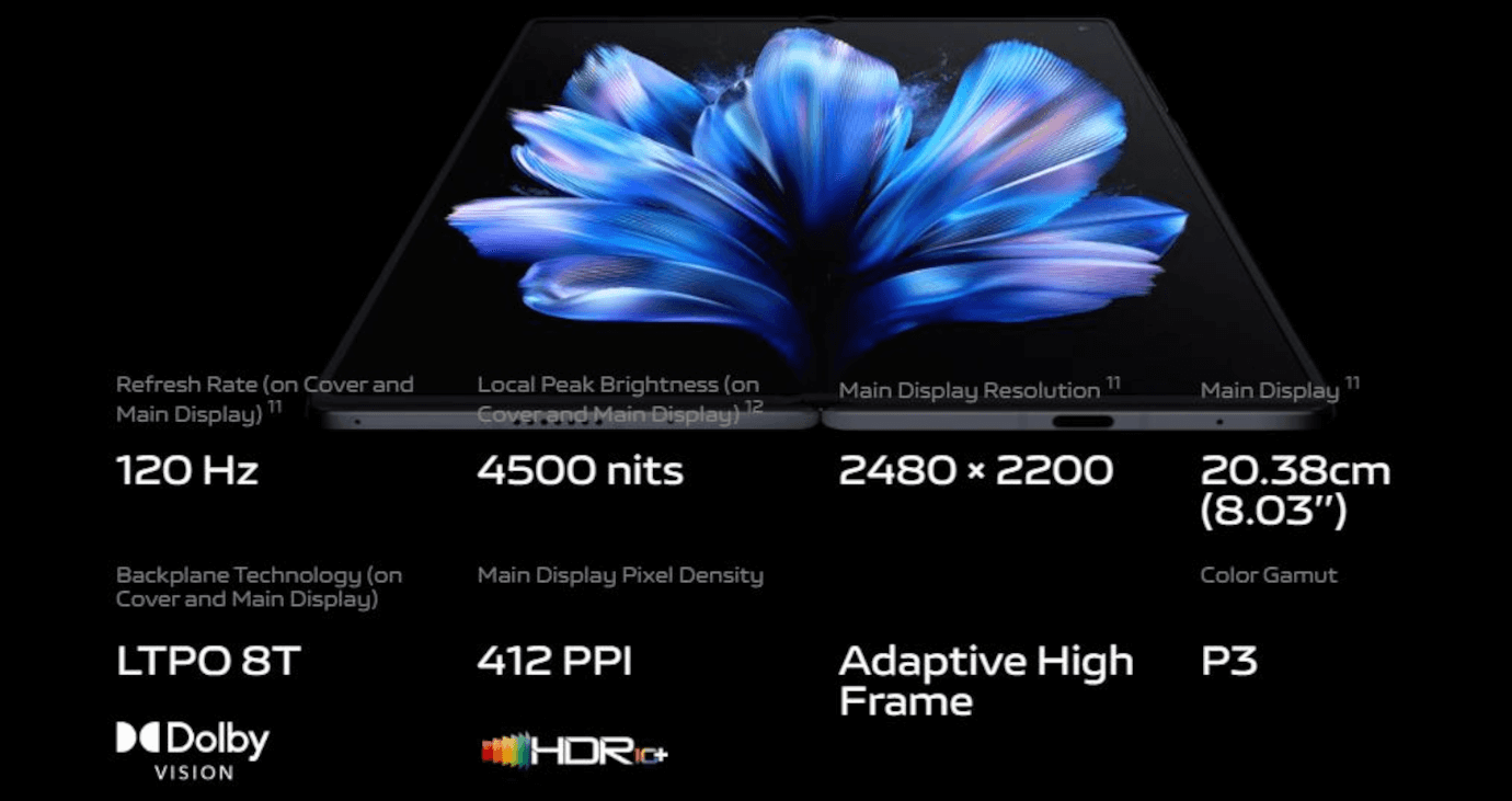 Vivo X Fold3 Pro 5G (Celestial Black, 16GB, 512GB)