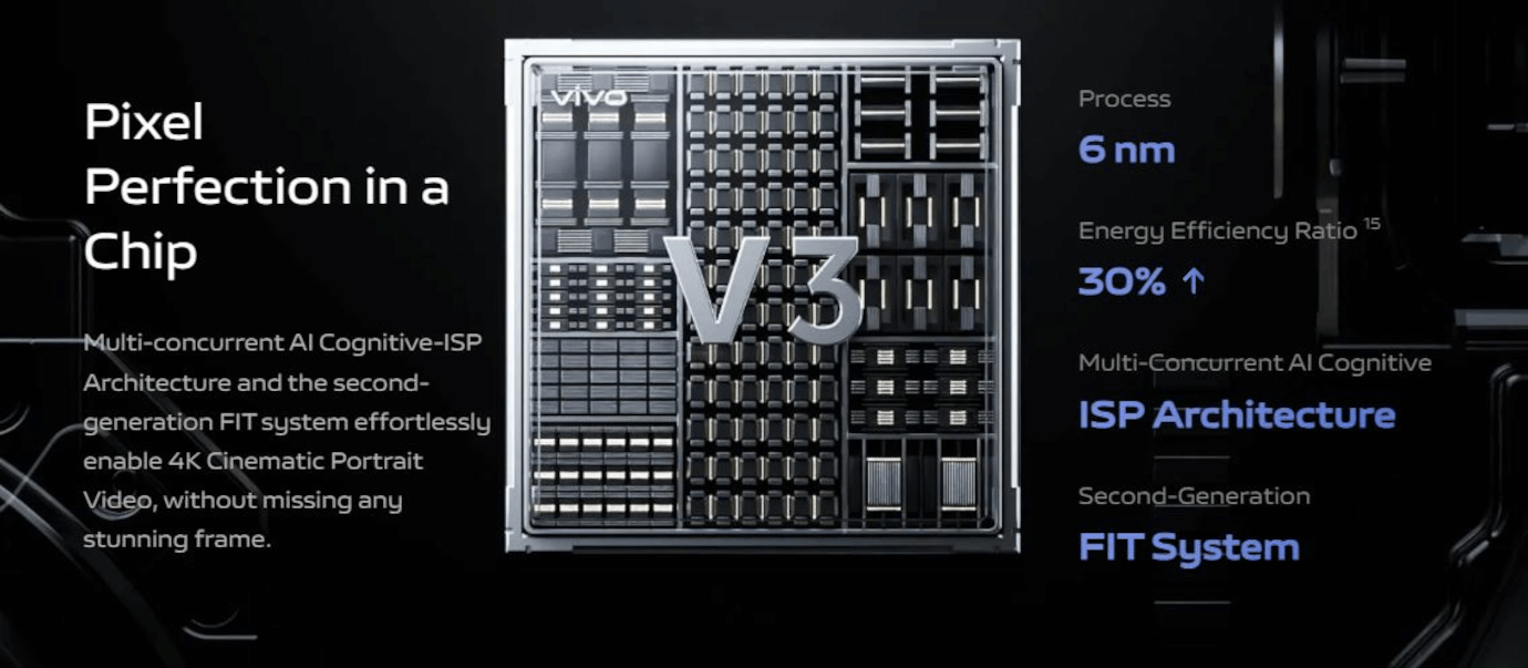 Vivo X Fold3 Pro 5G (Celestial Black, 16GB, 512GB)