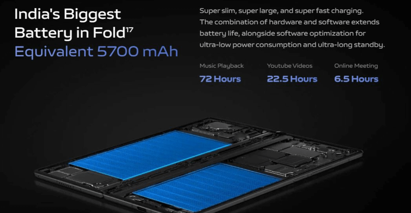 Vivo X Fold3 Pro 5G (Lunar White, 16GB, 512GB)