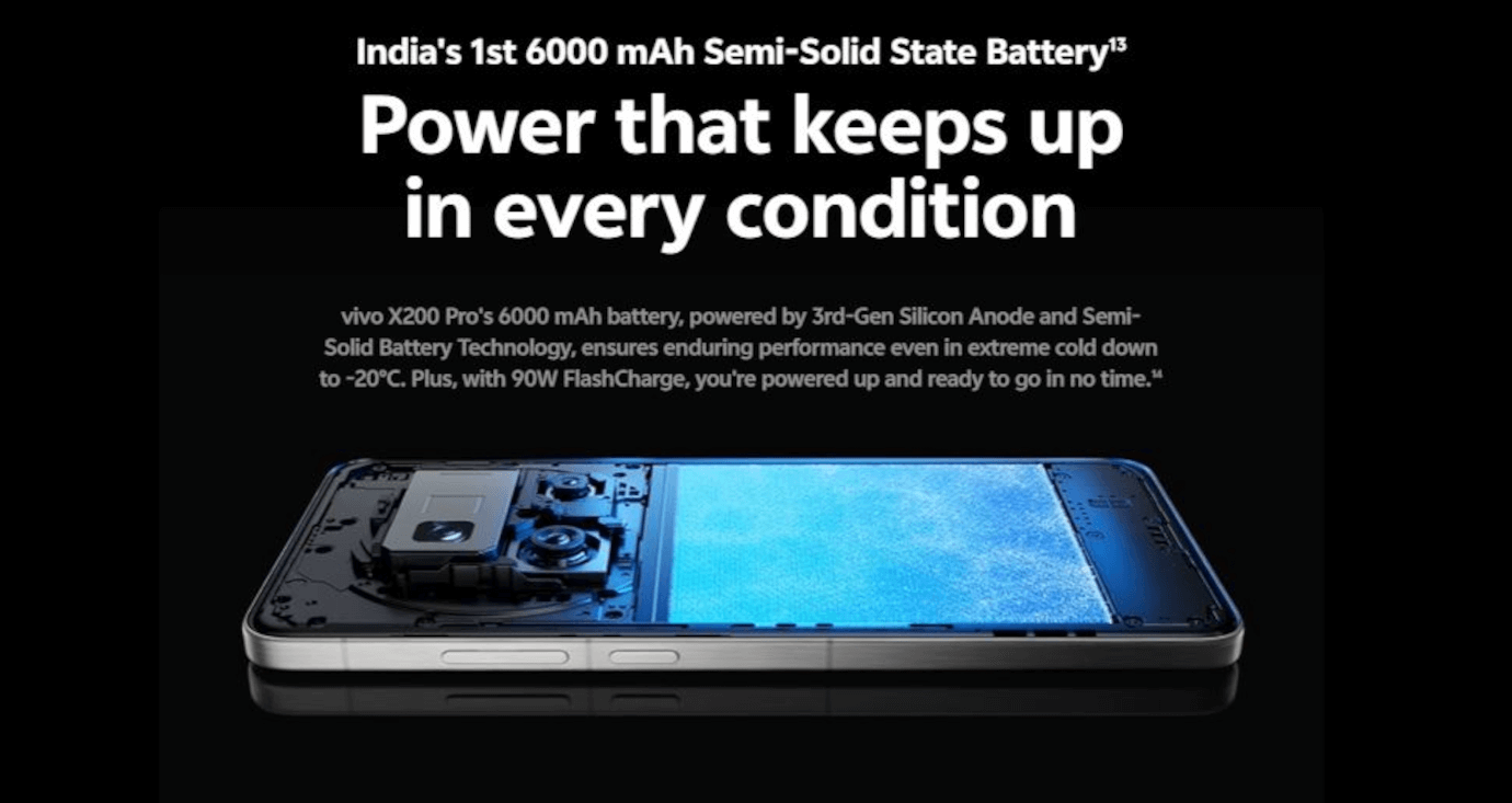 Vivo X200 Pro 5G (Cosmos Black, 16GB, 512GB)