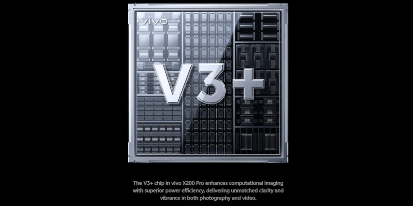 Vivo X200 Pro 5G (Titanium Gray, 16GB, 512GB)