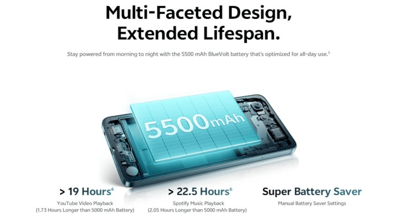 Vivo Y19e (Titanium Silver, 4GB, 64GB)