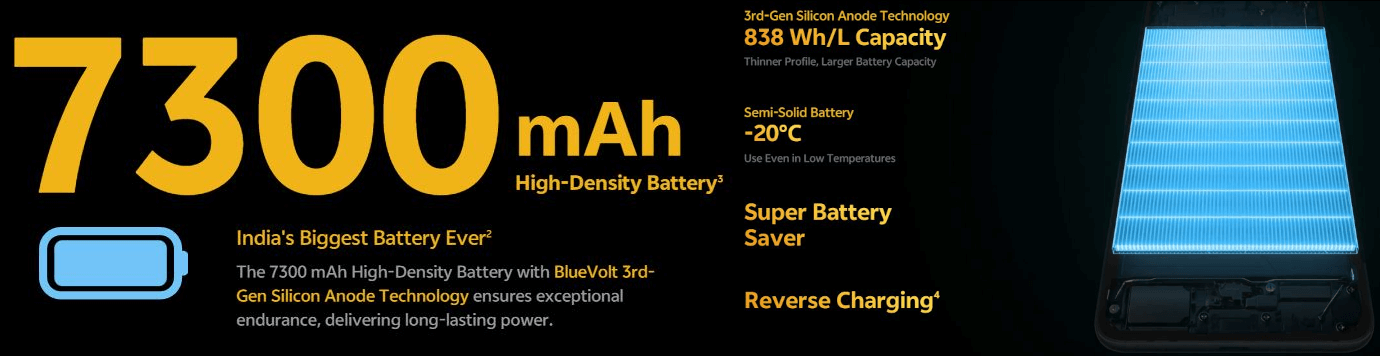 Vivo Z10 5G (Glacier Silver, 8GB, 128GB)