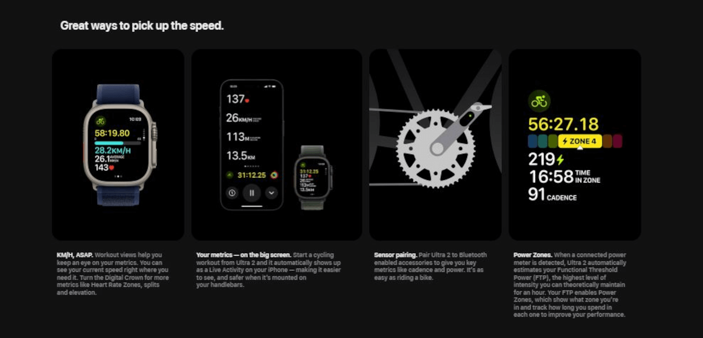 Watch Ultra 2 (Titanium, Black, 49mm, Black, Milanese loop, M, GPS + Cellular)