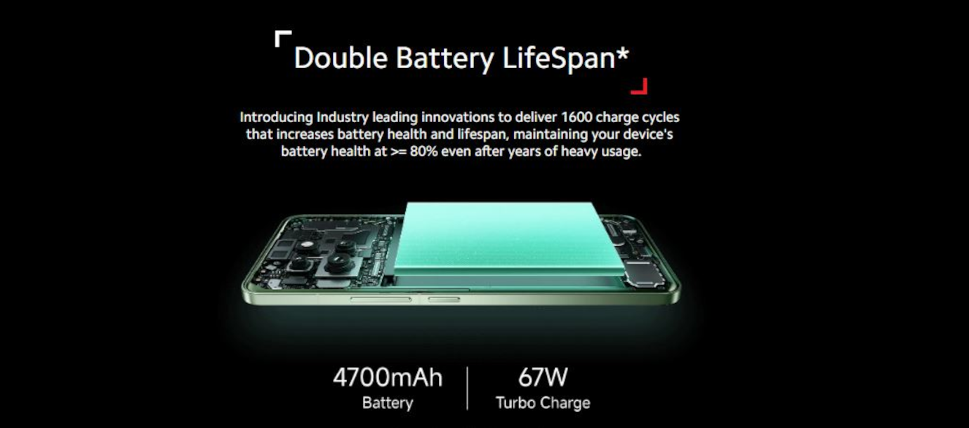 Xiaomi 14 CIVI (Matcha Green, 12GB, 512GB)