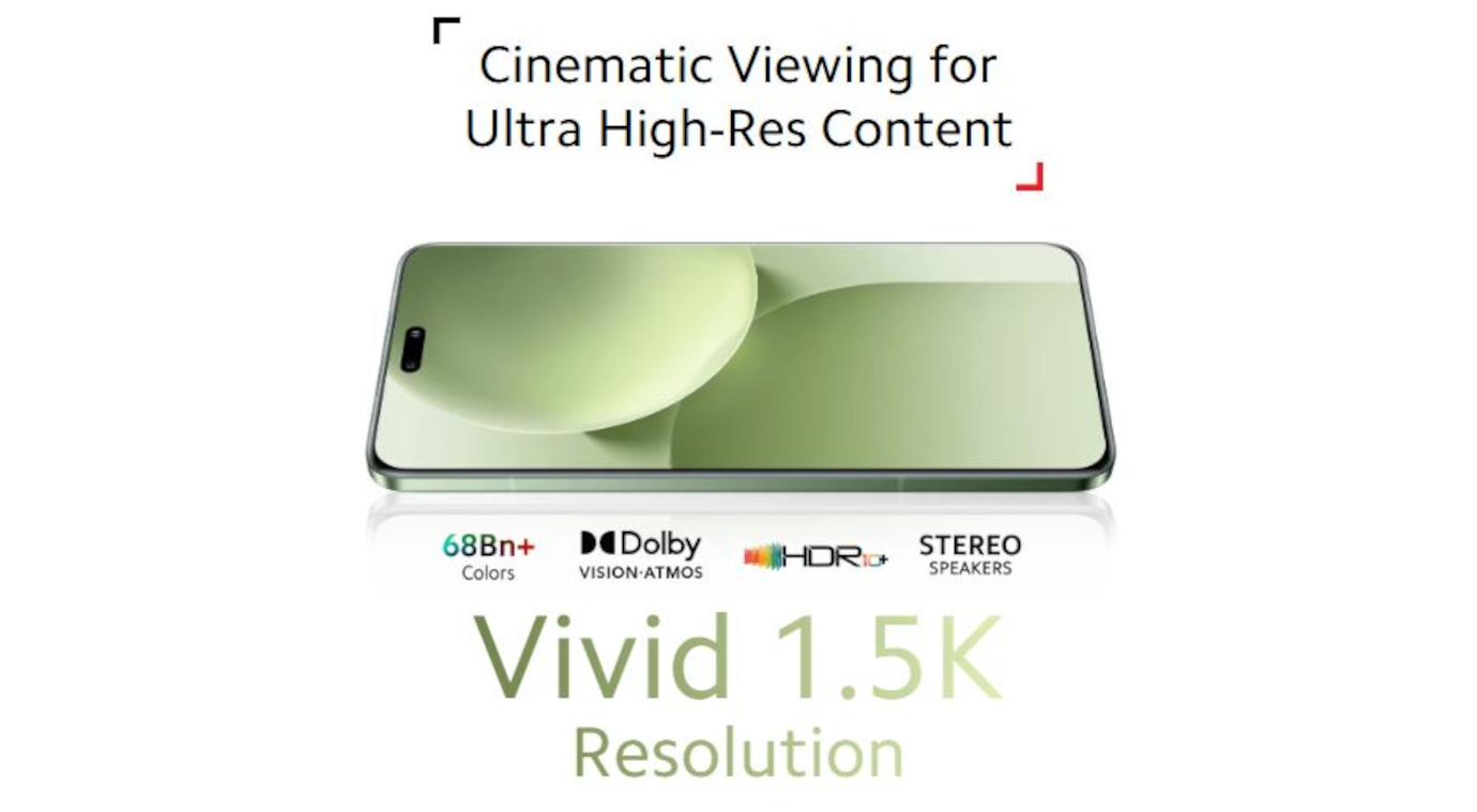 Xiaomi 14 CIVI (Matcha Green, 8GB, 256GB)