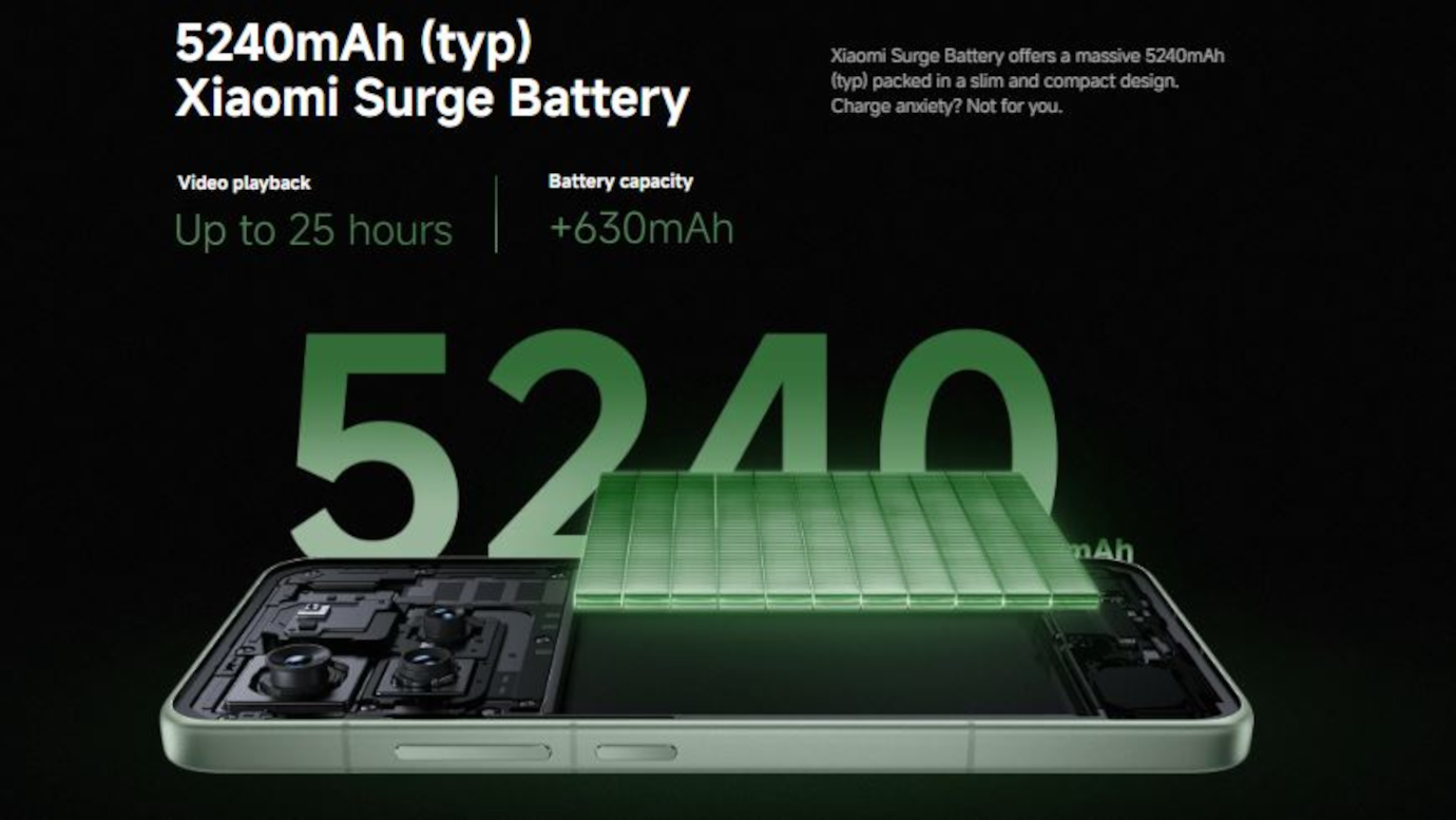 Xiaomi 15 (Green, 12GB, 512GB)