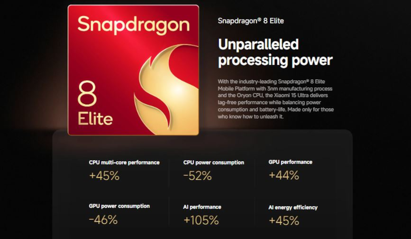 Xiaomi 15 (White, 12GB, 512GB)