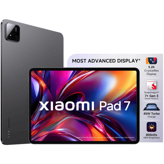MI Xiaomi Pad 7 (11.2 inches, Graphite Gray, 12GB, 256GB, Standard glass)